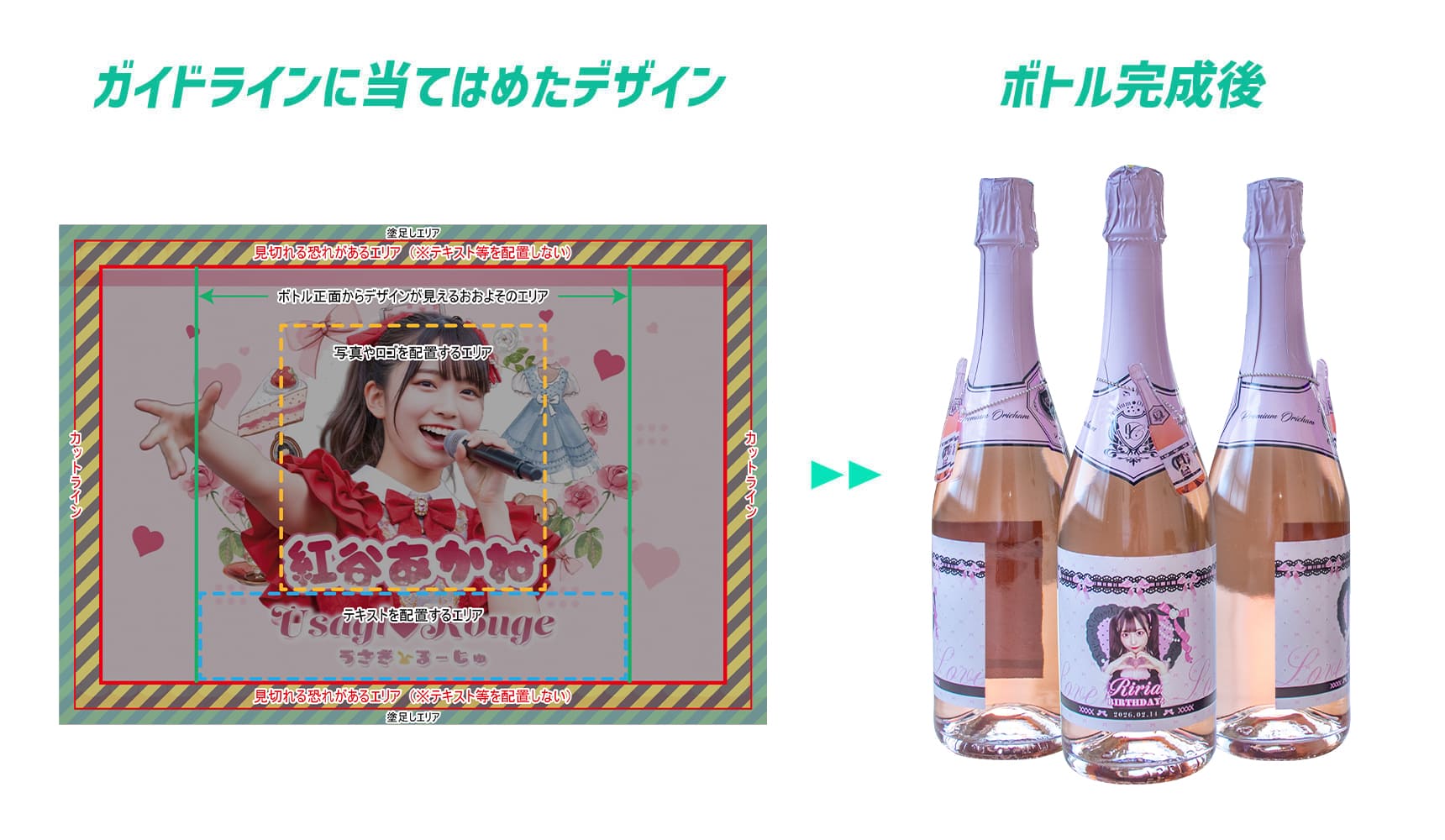 シールオリシャンのガイドラインをデザインに当てはめた例