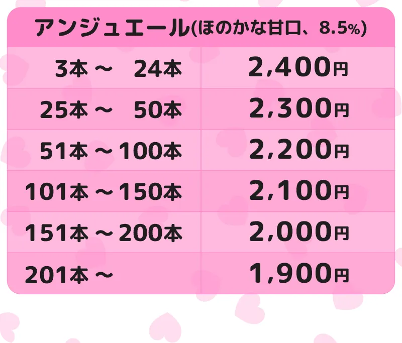 オリシャン、オリジナルシャンパン アンジュエール