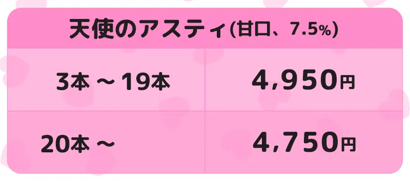 オリシャン、オリジナルシャンパン 天使のアスティ