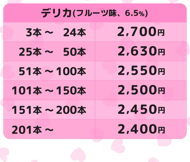 オリシャン、オリジナルシャンパン デリカ