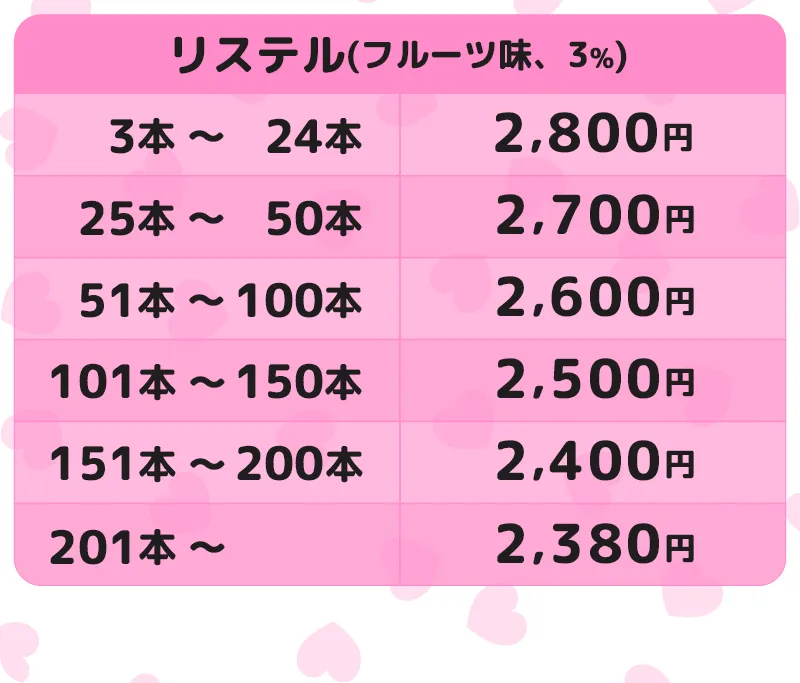 オリシャン、オリジナルシャンパン リステル