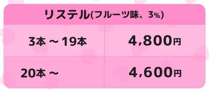 オリシャン、オリジナルシャンパン リステル