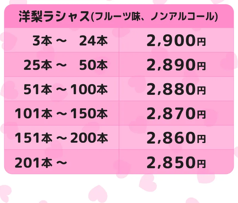オリシャン、オリジナルシャンパン 洋梨ラシャス(ノンアルコール)