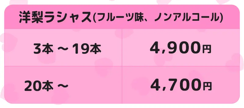 オリシャン、オリジナルシャンパン 洋梨ラシャス(ノンアルコール)
