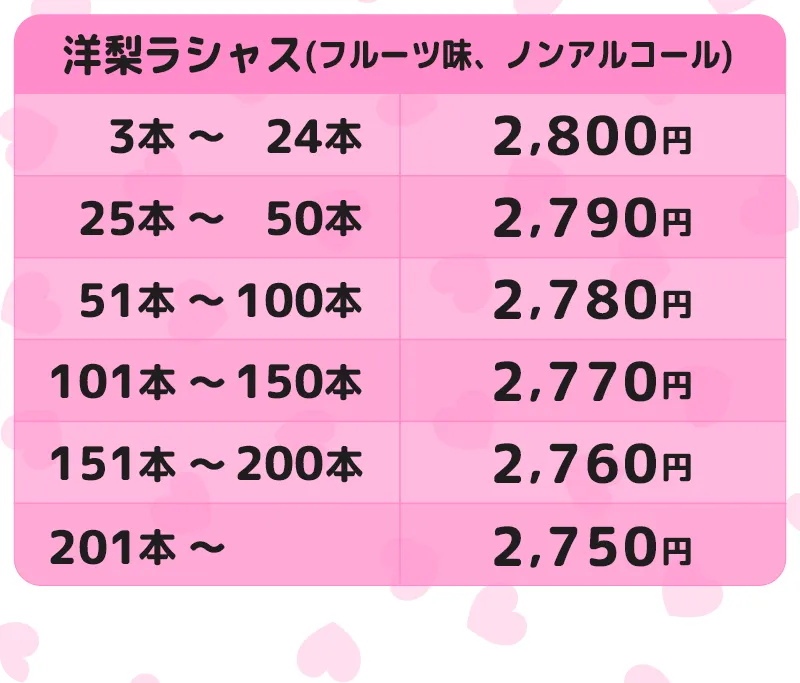 オリシャン、オリジナルシャンパン 洋梨ラシャス(ノンアルコール)