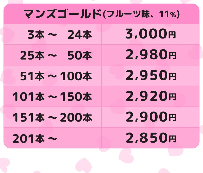 オリシャン、オリジナルシャンパン マンズゴールド