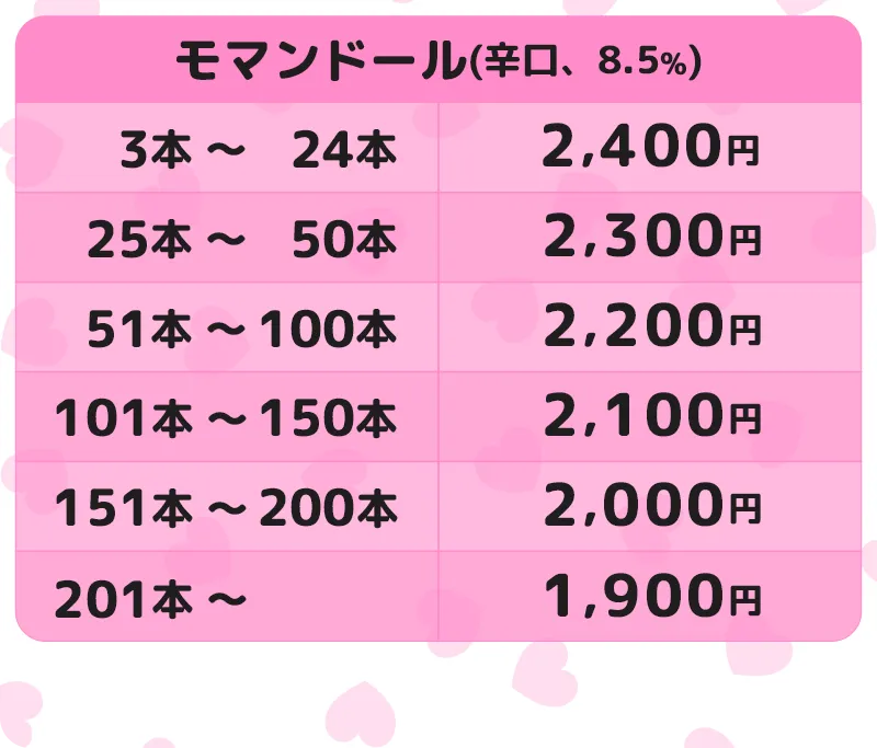 オリシャン、オリジナルシャンパン モマンドール