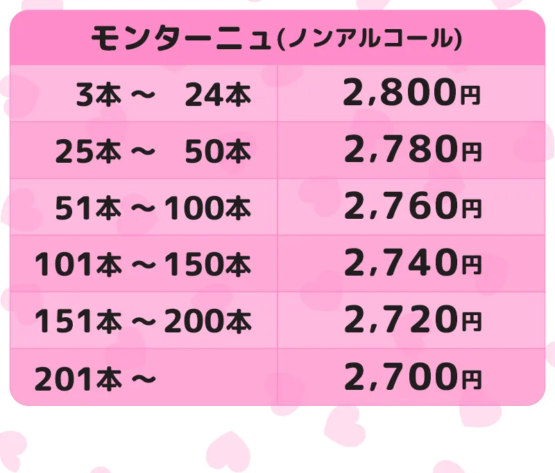 オリシャン、オリジナルシャンパン ピュアポム(ノンアルコール)