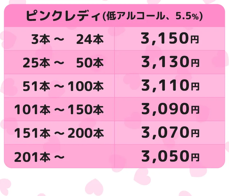 オリシャン、オリジナルシャンパン ピンクレディ