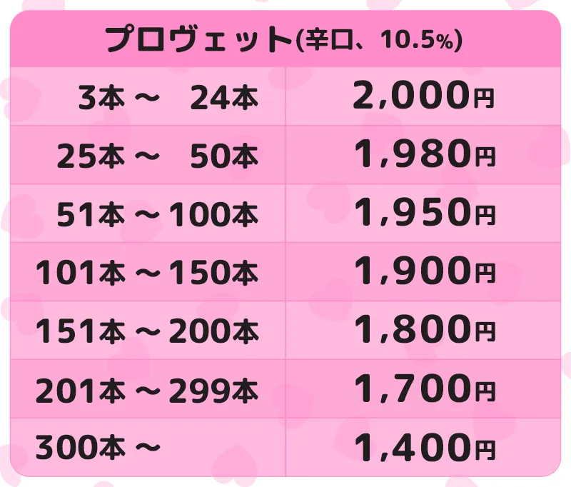 オリシャン、オリジナルシャンパン プロヴェット