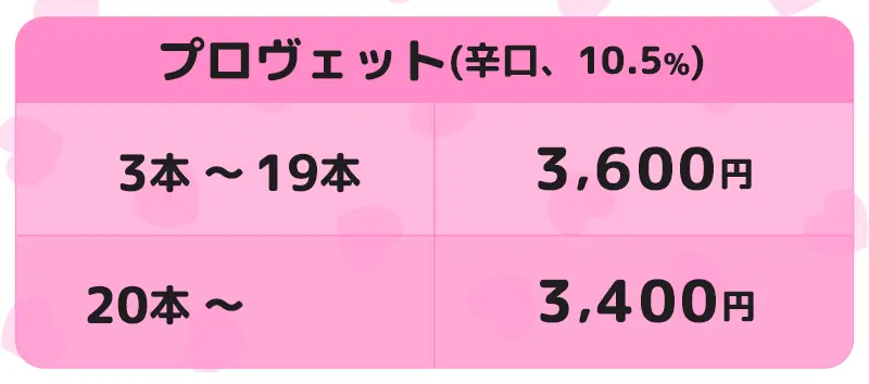 オリシャン、オリジナルシャンパン プロヴェット