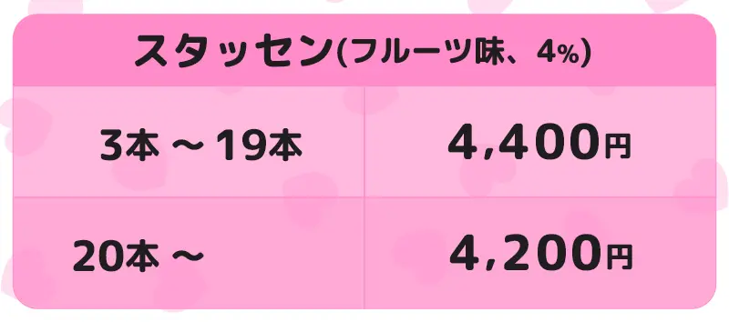 オリシャン、オリジナルシャンパン スタッセン