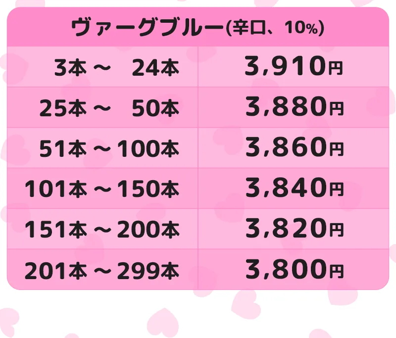 オリシャン、オリジナルシャンパン ヴァーグブルー